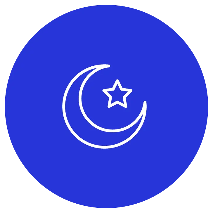 Ramadan Gifts